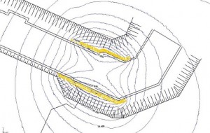 Idrogeologia
